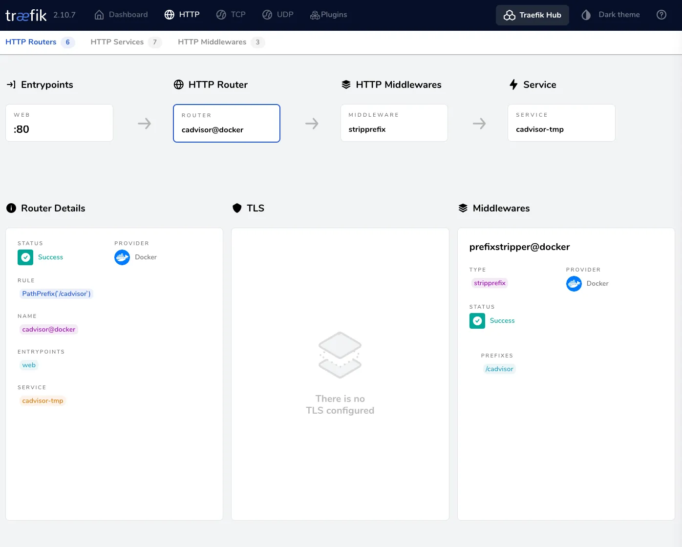 Traefik dashboard showing the StripPrefix middleware