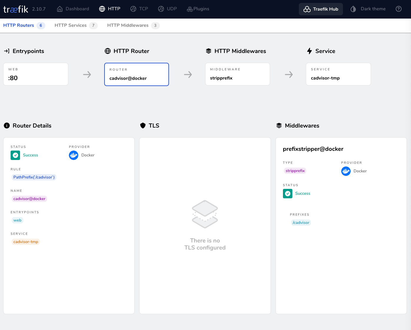 Traefik dashboard showing the StripPrefix middleware
